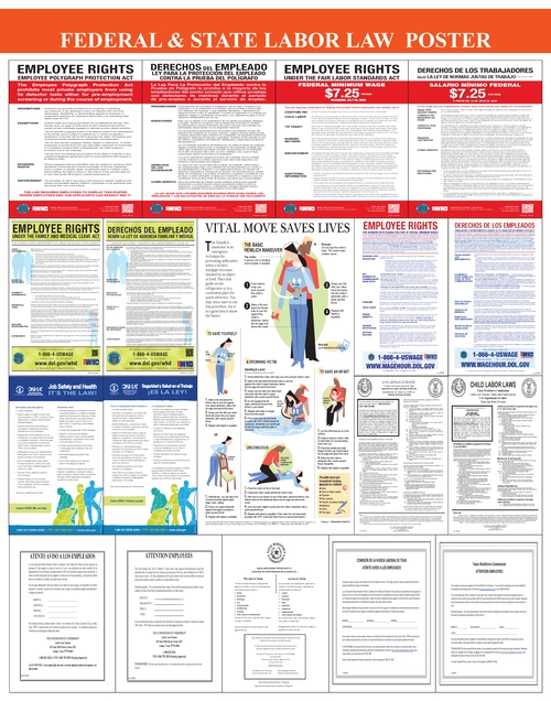 2026 ALASKA LABOR LAW ALL-IN-ONE POSTER